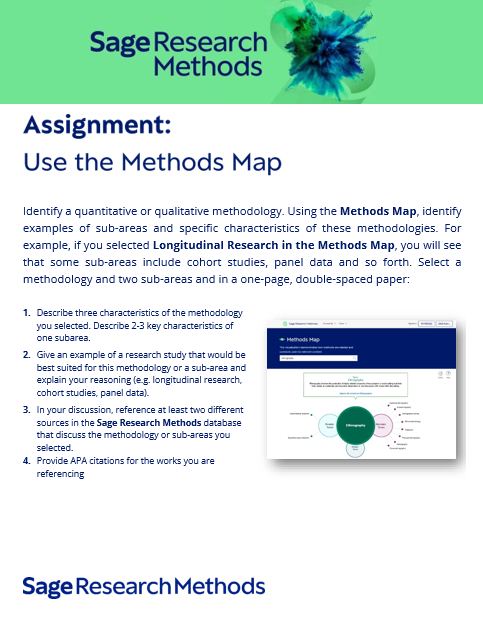 Sage Research Methods